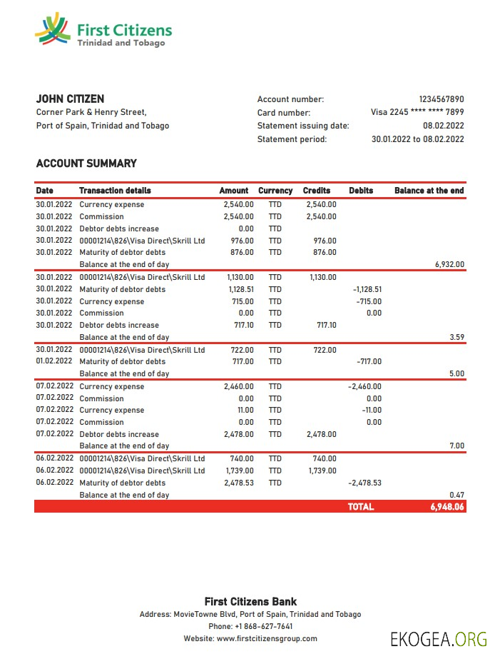 Relevé bancaire des premiers citoyens de Trinité et Tobago xls